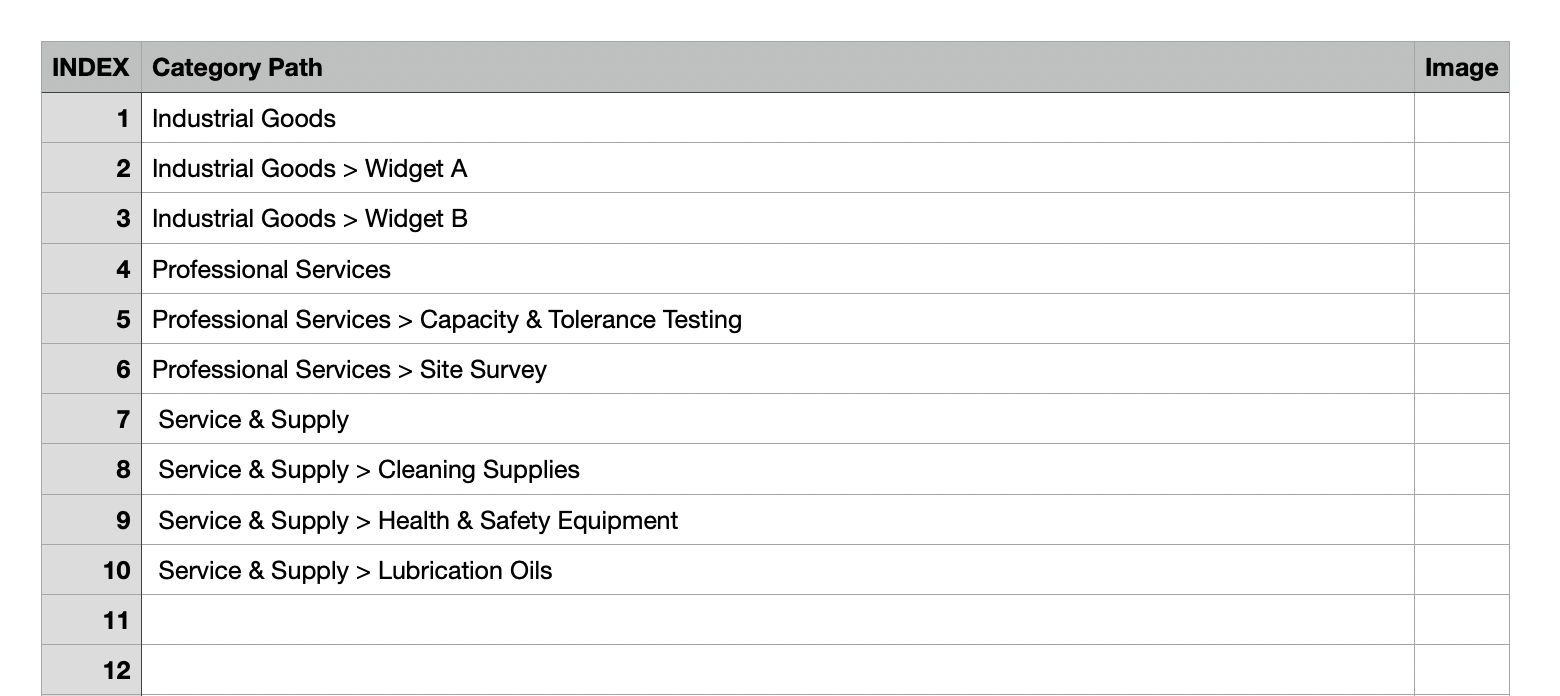 8. Category Import Spreadsheet_lr